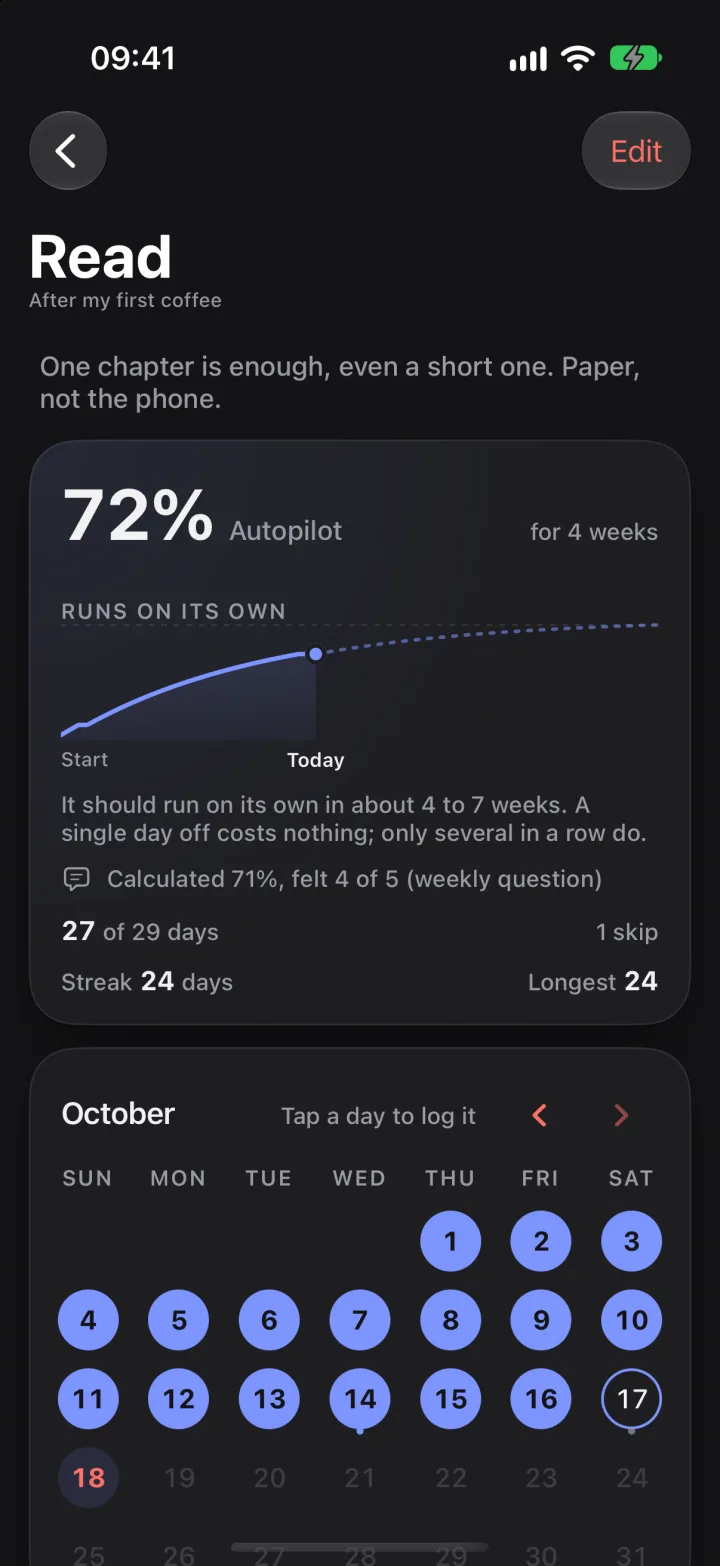 A habit’s history with the autopilot curve, forecast and streak